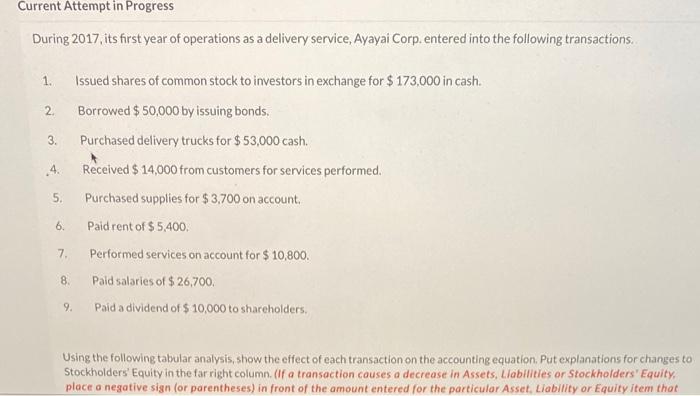  Current Attempt in Progress During 2017, its first year of operations