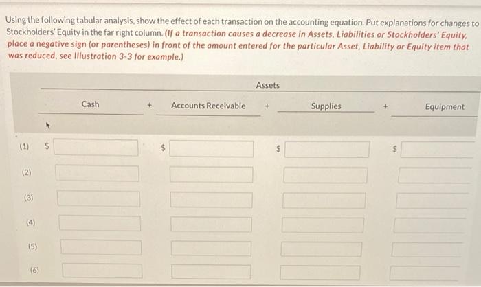 as a delivery service, Ayayai Corp. entered into the following transactions 1.