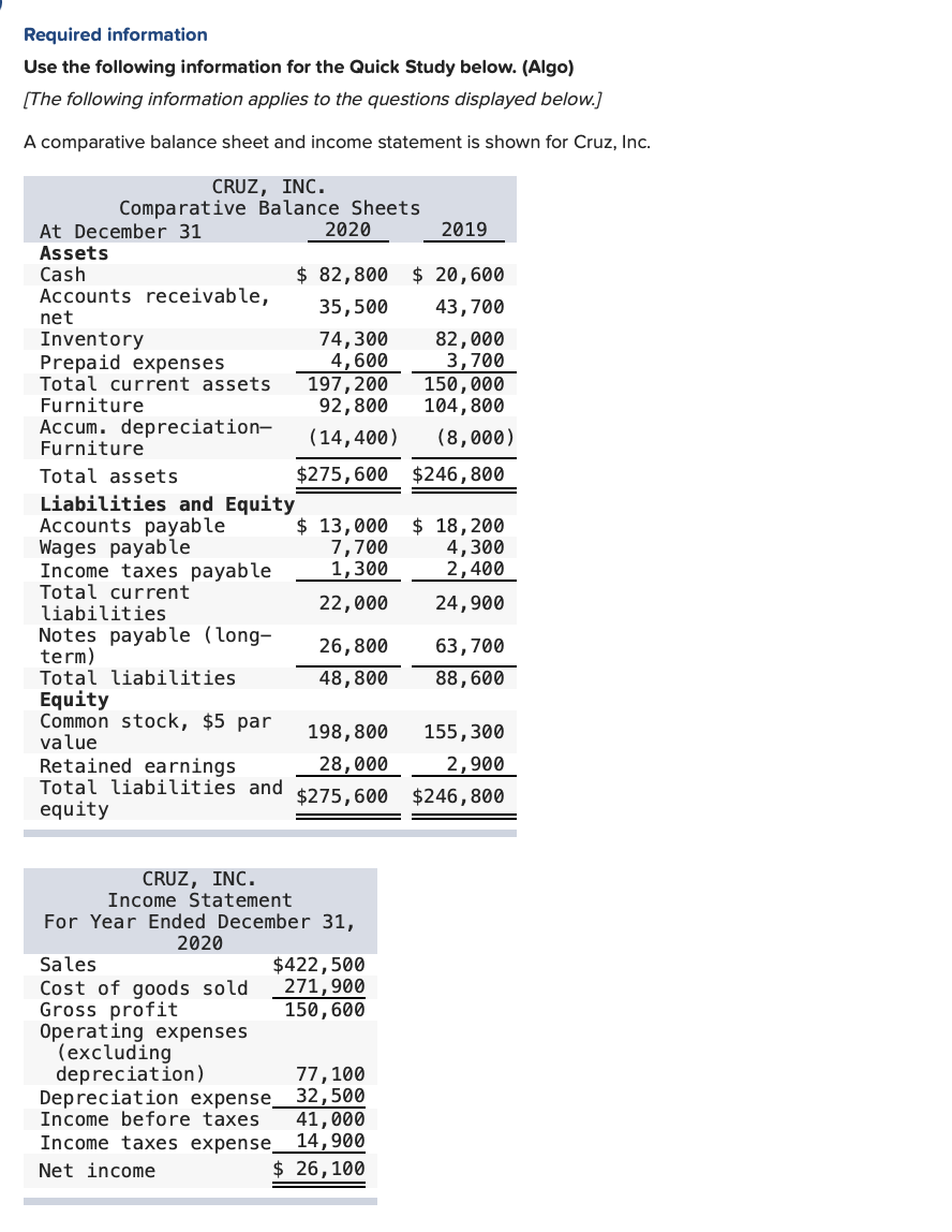 Required information Use the following information for the Quick Study below.