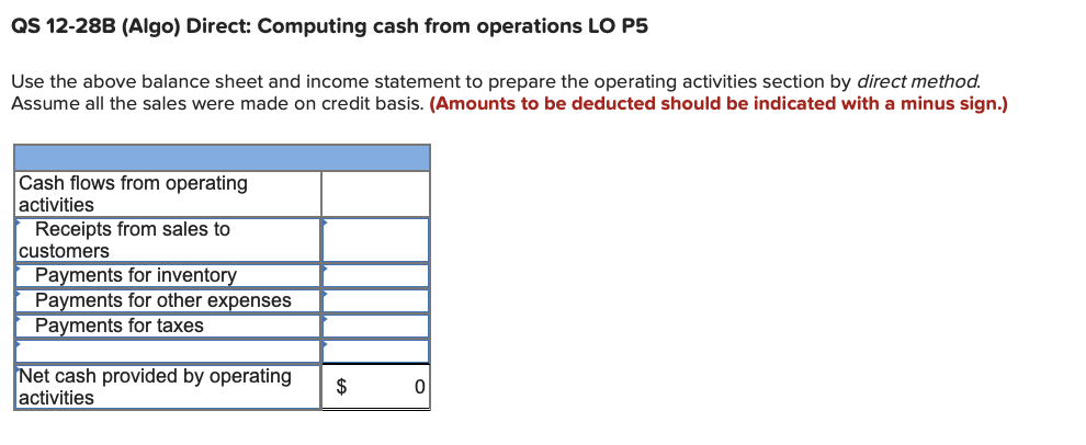 balance sheet and income statement is shown for Cruz, Inc. CRUZ, INC.