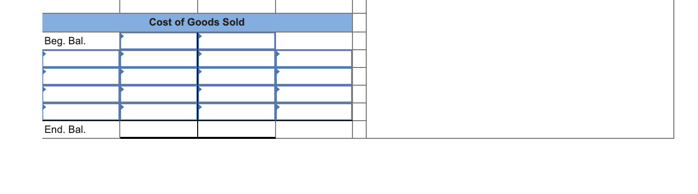 has provided the following data for the most recent month: Raw materials,