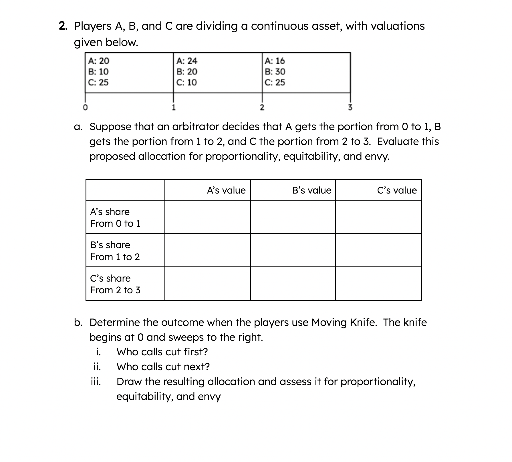  Players A,B, and C are dividing a continuous asset, with valuations