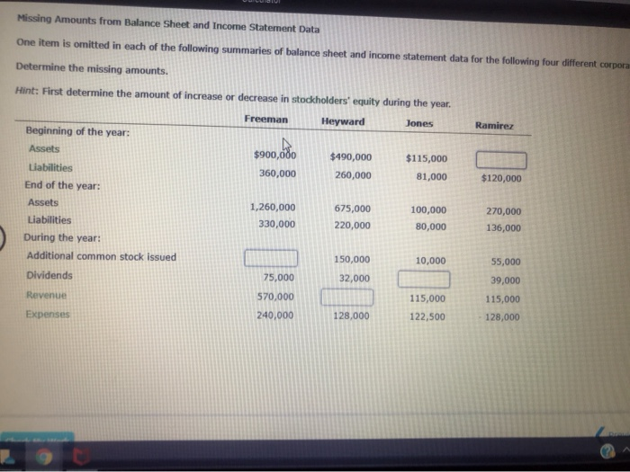  Missing Amounts from Balance Sheet and Income Statement Data One item