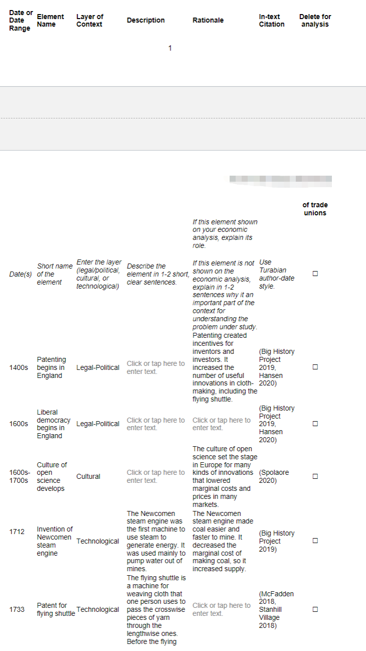  Date or Element Date Name Range Layer of Context Description Rationale