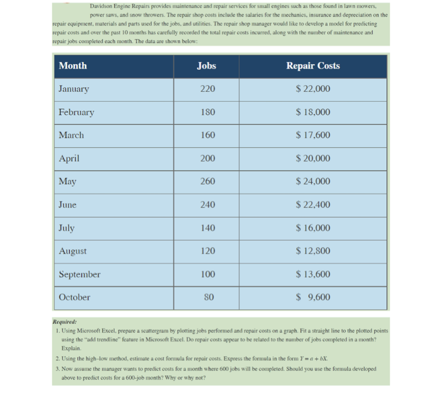  Davidson Engine Repairs provides maintenance and repair services for small engines