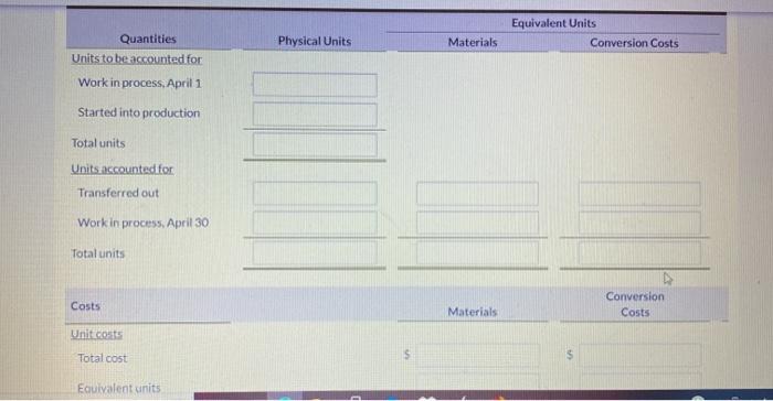 composite method is a very labor intensive process. In the Fabrication Department,
