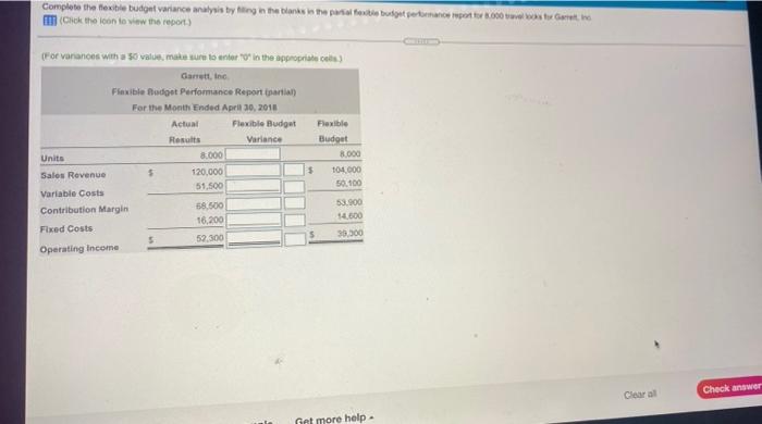  Complete the flexible butent variance analysis by iting in the banks
