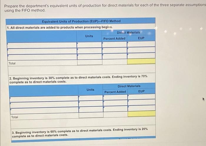 process manufacturing system reports the following unit data. Beginning work in process