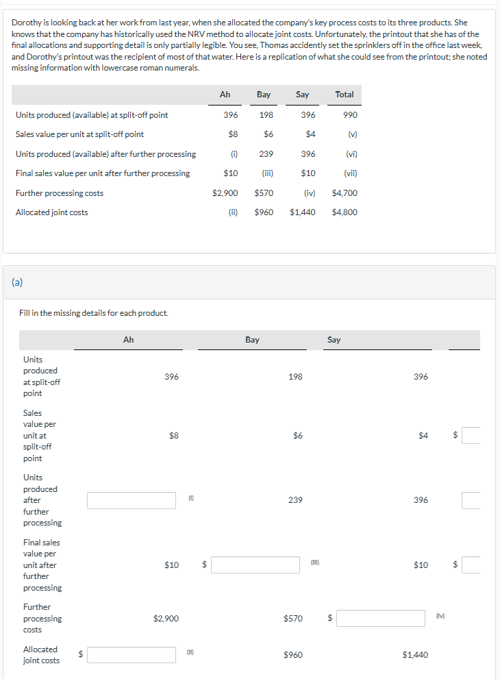  Dorothy is looking back at her work from last year, when