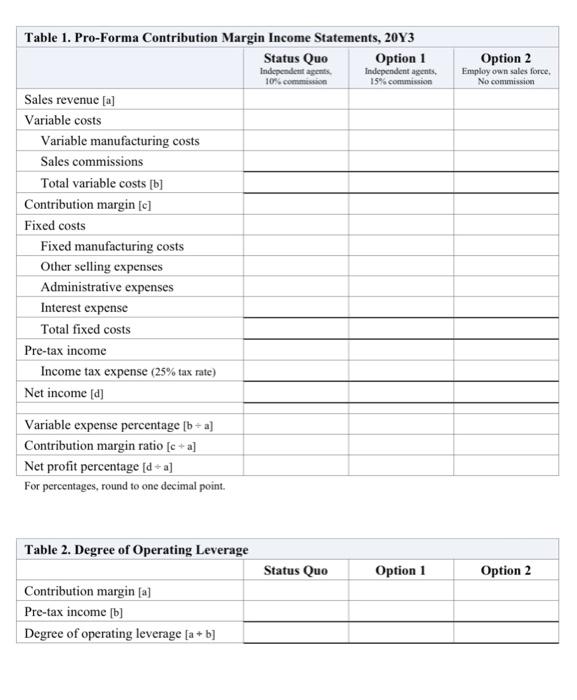 your submission to the Canvas website by the due date indicated in