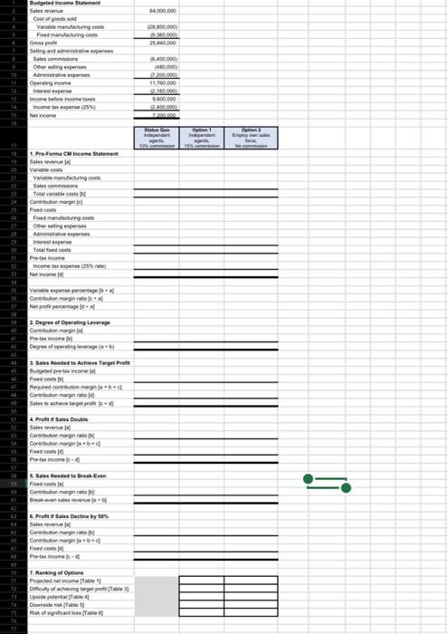 its own; rather, it relies completely on independent sales agents to market