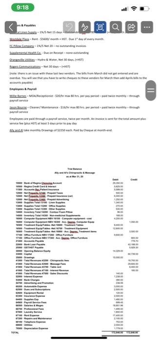 met in medical school, Albert studying RMT and Ally (short for Allyson)