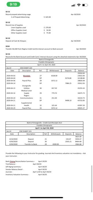 the money they saved and using loans, they opened up a storefront