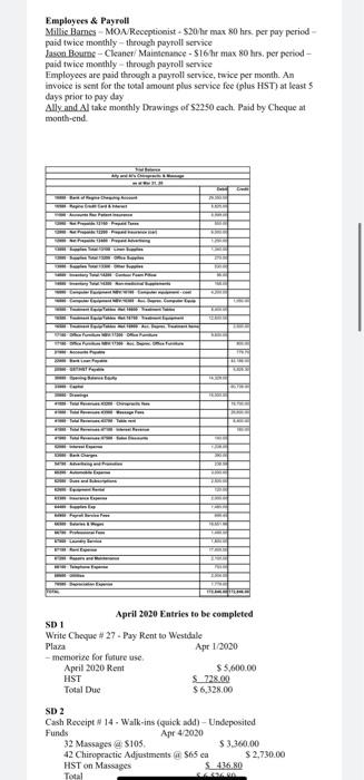 2 employees, an M.O.A./Receptionist and a cleaner. The employees are paid through