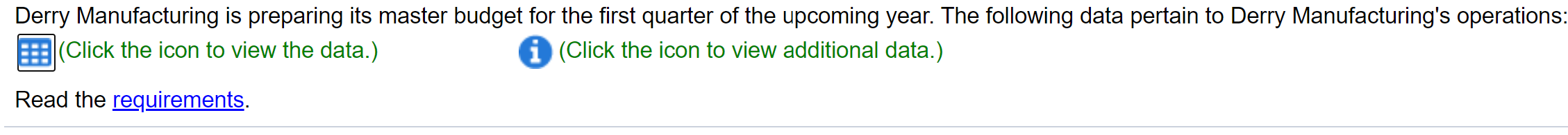 Derry Manufacturing is preparing its master budget for the first quarter