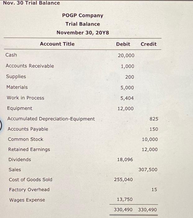 of Great Price Company Maria Young is the sole stockholder of Purl