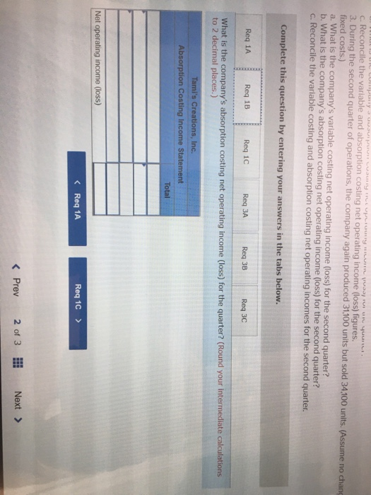 quarter of operations placed a considerable strain on Ms. Tyler's personal finances.