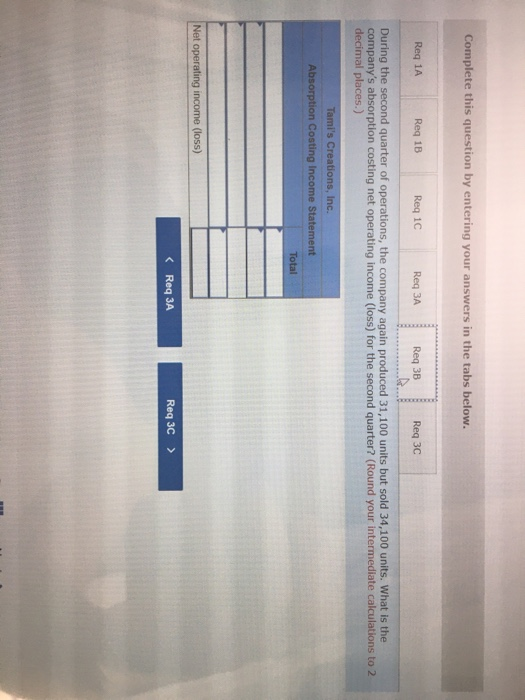 University. $1,124,000 Tami's Creations, Inc. Income Statement For the Quarter Ended March