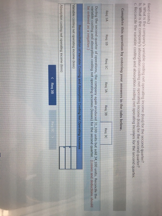 31 Sales (28,100 units) Variable expenses: Variable cost of goods sold $435,55