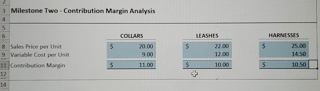 found a workshop space you can use for sewing your products. After