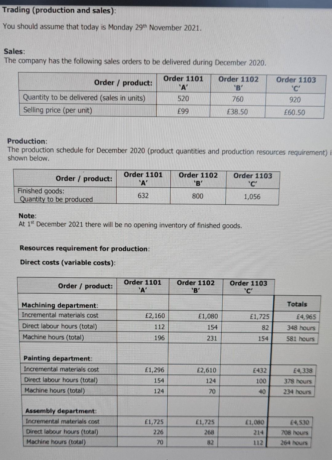 please show full working out. Fenton Ltd Fenton Ltd is a manufacturing