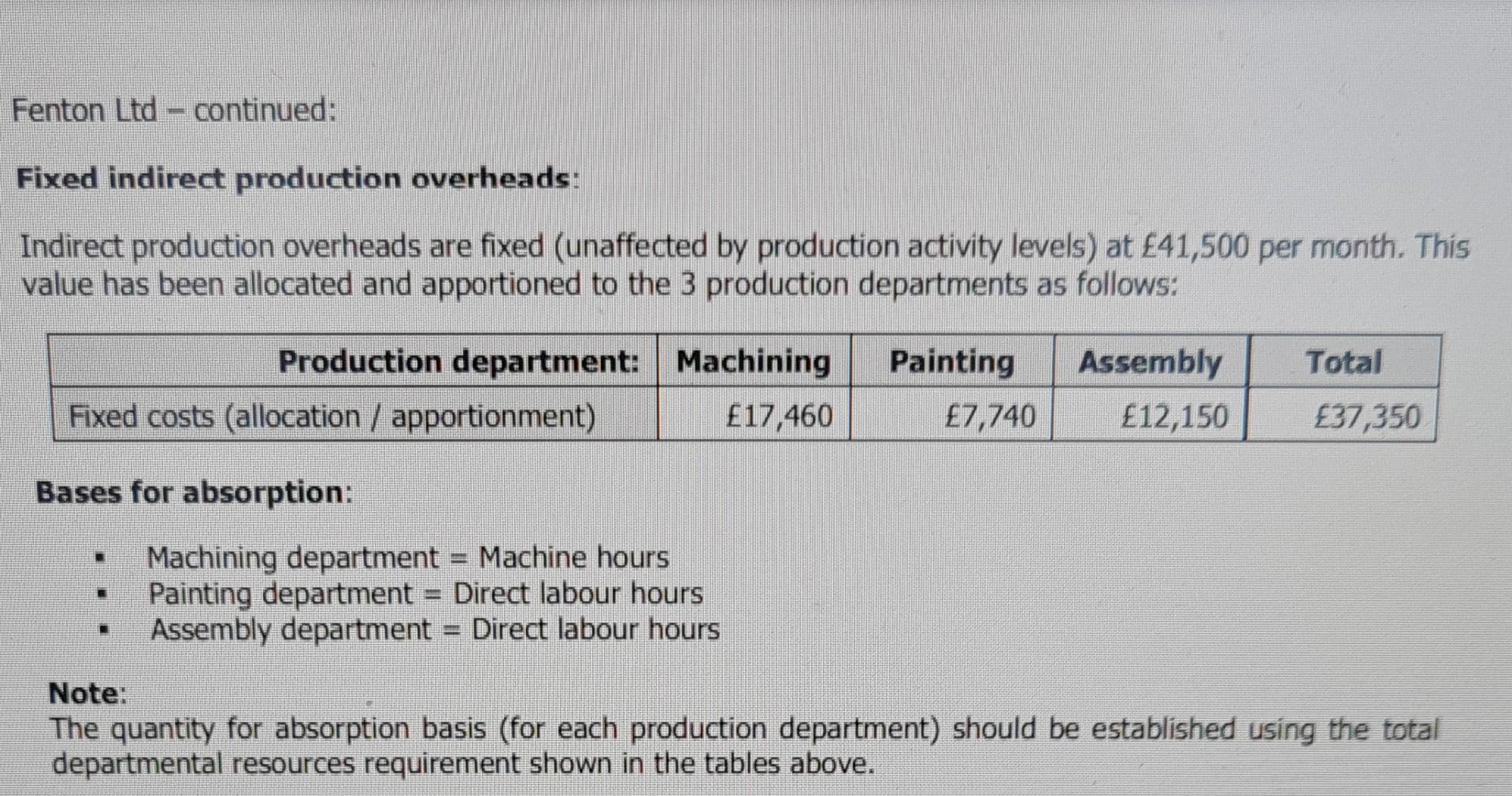 organisation supplying specialised engineered products to a wide range of public and