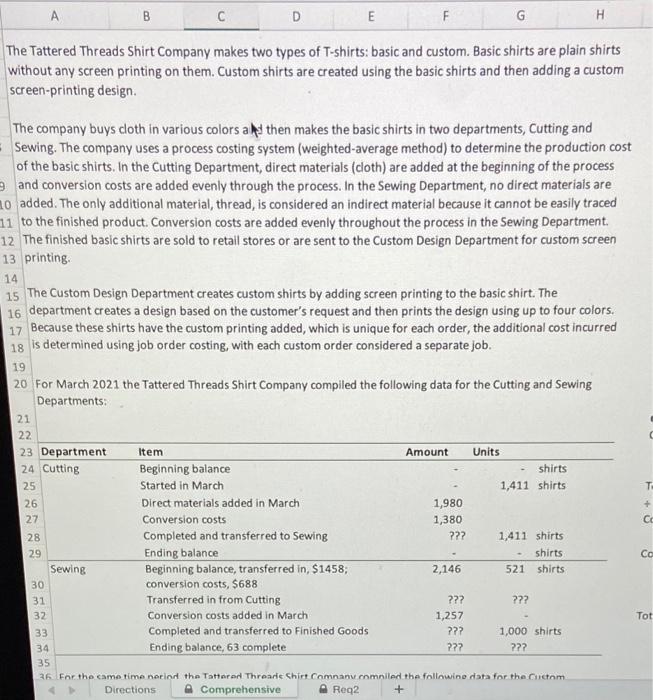 basic shirts in two departments, Cutting and 8 Sewing. The company uses