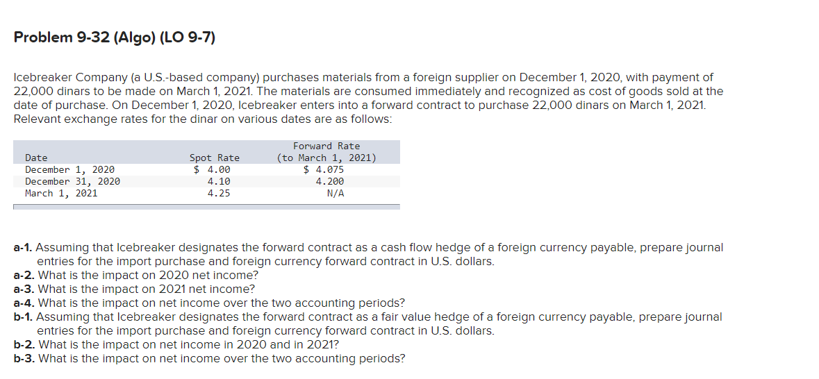 Please show all the work in Excel and correct Problem 9-32