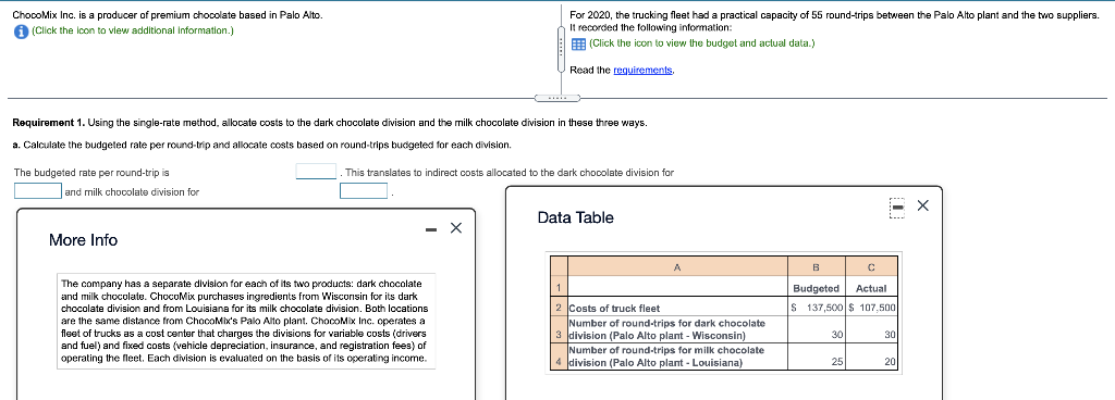 Hi, can someone help me with this question please? Choco Mix Inc.