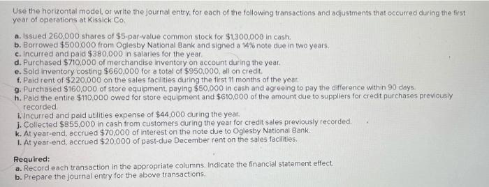  Use the horizontal model or write the journal entry, for each