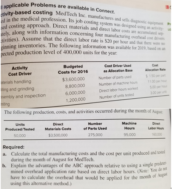  | applicable Problems are available in Connect. ctivity-based costing MedTech Inc.