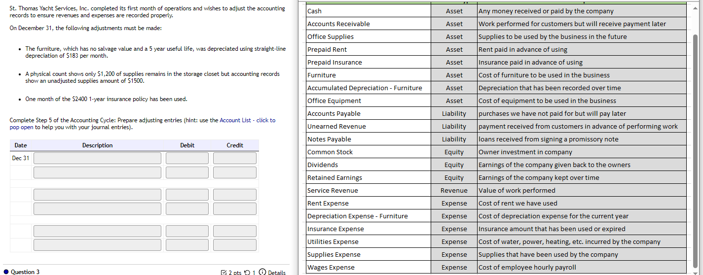  St. Thomas Yacht Services, Inc. completed its first month of operations