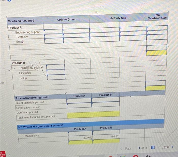 unit $25 per unit Direct labor hours 0.3 DLH per unit 1.6