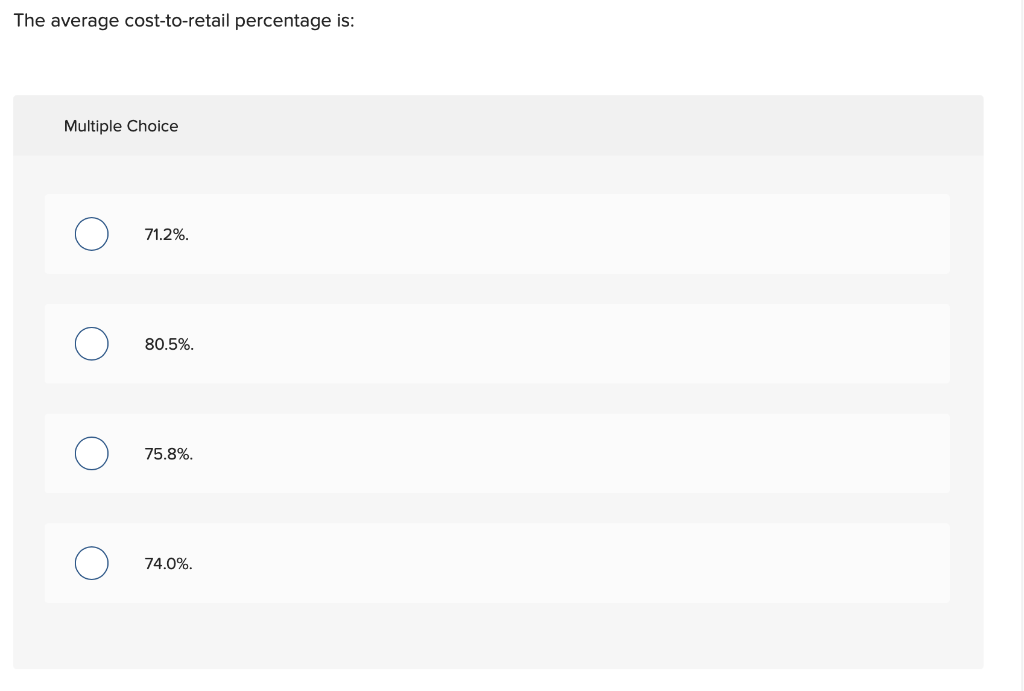 retail method to estimate ending inventory and cost of goods sold. The