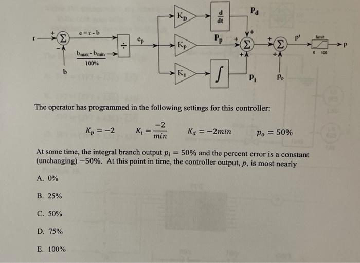  ED dt e-r-b p' 1. Pp + +A >P 0 100
