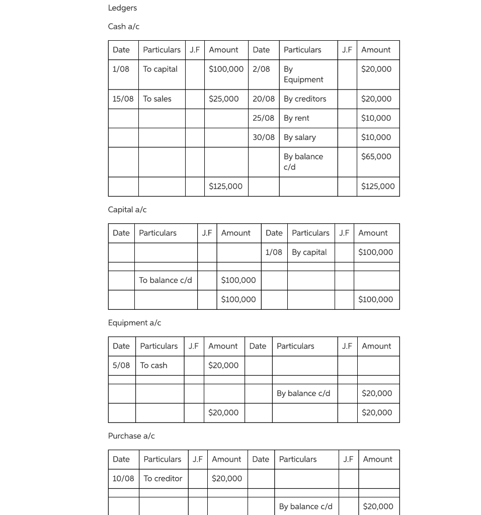 ARE REQUIRED TO SOLVE THESES ( ITS CALCULATION QUESTION NOT EXPLAINING )