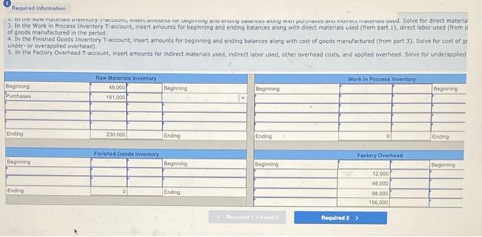 Cost incurred for the period Raw materials purchases $ 181,000 Factory payroll