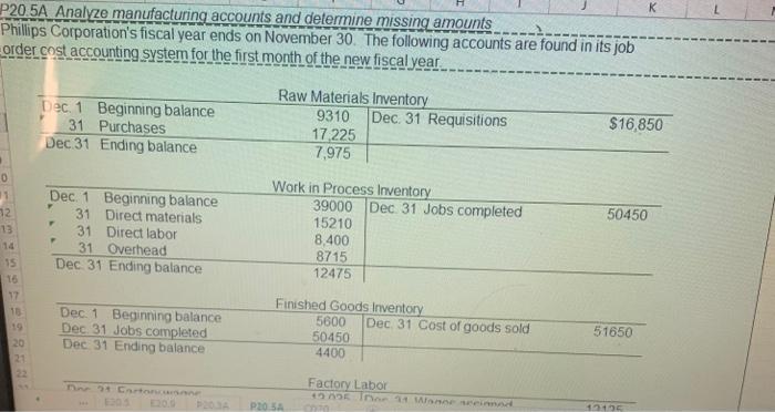 please help with additional question! K P205A Analyze manufacturing accounts and determine