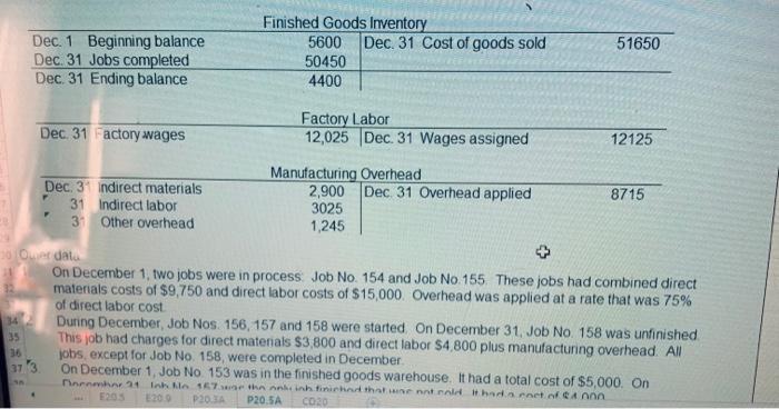 missing amounts Phillips Corporation's fiscal year ends on November 30. The following