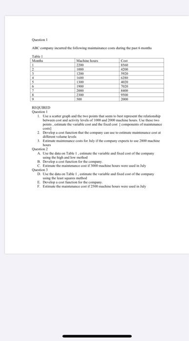 please give me proper answer in sequence wise. please give answer with