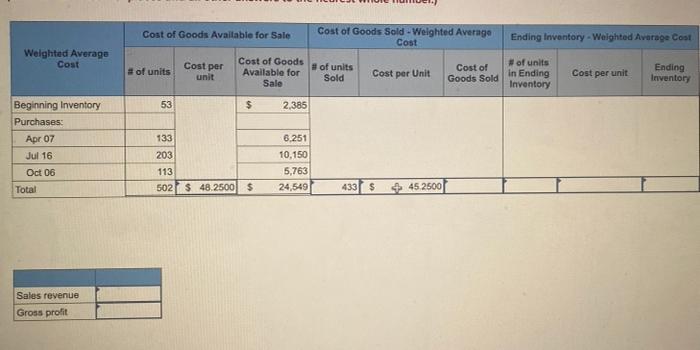 (L06-3) [The following information applies to the questions displayed below.) During the
