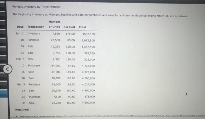  Periodic Inventory by Three Methods The beginning inventory at Midnight Supplies