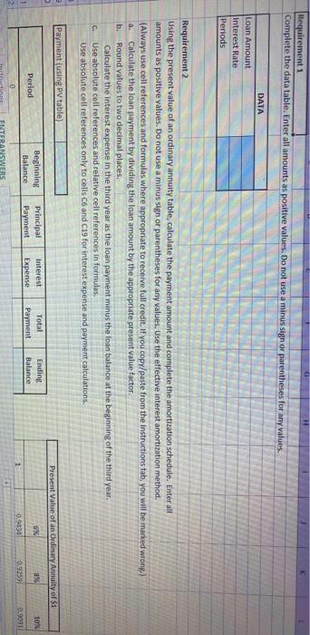 data table. Enter all amounts as positive values. Do not use a