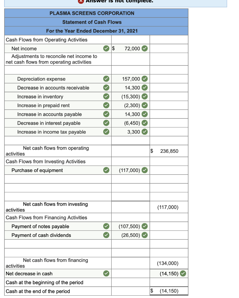 along with additional information, are provided below: PLASMA SCREENS CORPORATION Balance Sheets