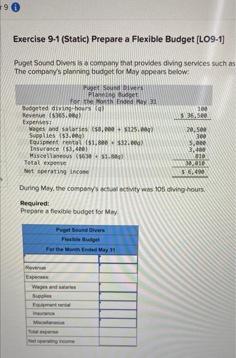  Exercise 9-1 (Static) Prepare a Flexible Budget (LO9-1] Puget Sound Divers
