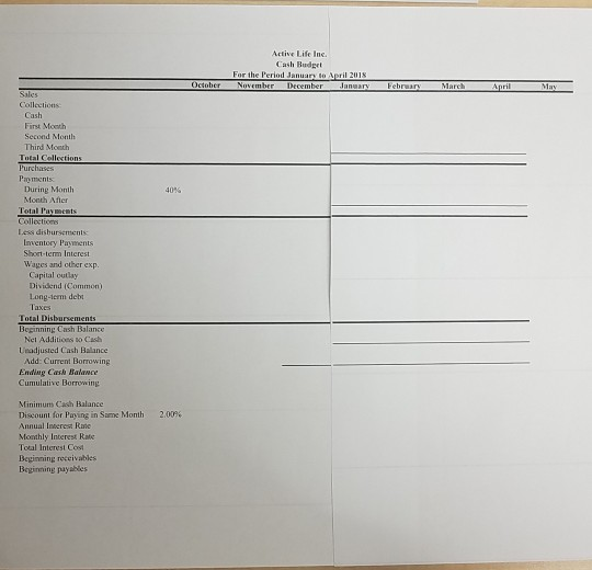 #3 in the text (Chapter 4) NOTE: PLEASE USE THE ATTACHED EXCEL