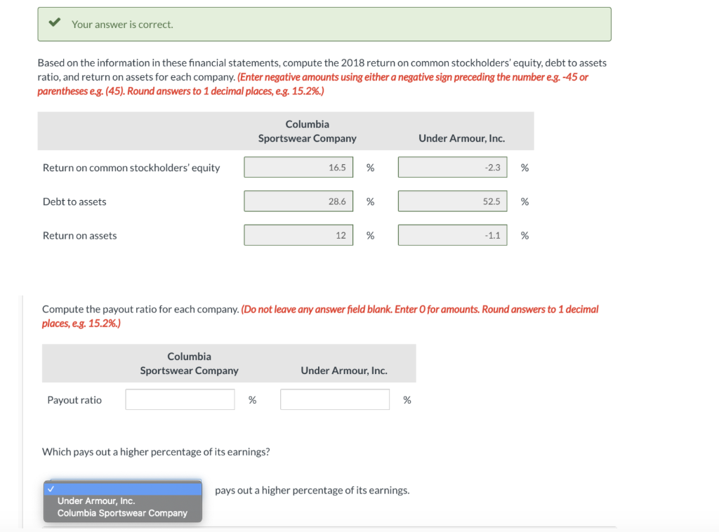 First pic question: (1) Compute the payout ratio for each company. (Do