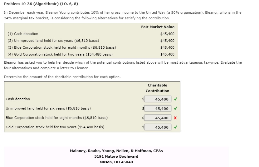 Problem 10-36 (Algorithmic) (LO. 6, 8) In December each year, Eleanor