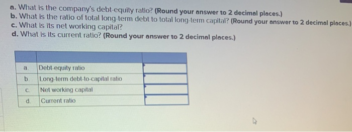 assets $ 305 670 Current liabilities Long-term debt Other liabilities Equity $