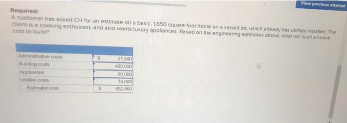 Custom Homebuilders (CH) design and constructs high-end homes on large lots owned